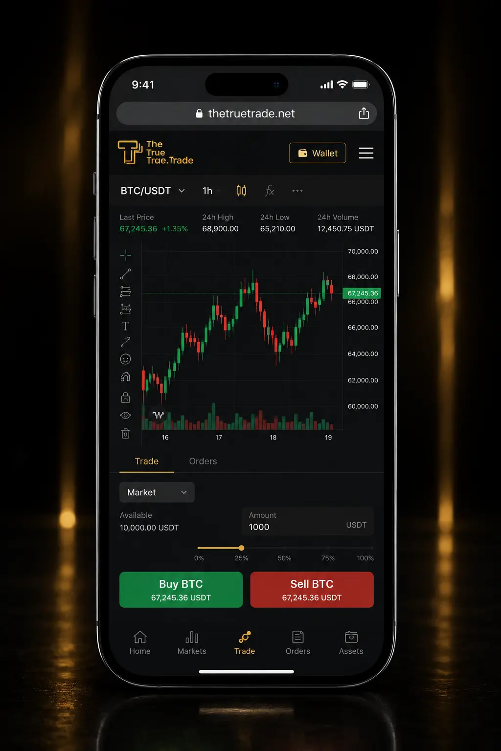 True Trade App