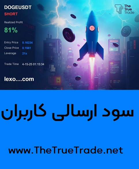  معامله فیوچرز در صرافی خارجی