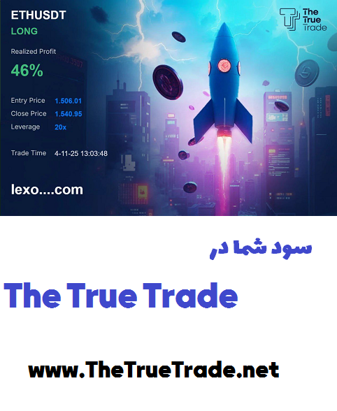  صرافی فیوچرز مناسب ایرانیان