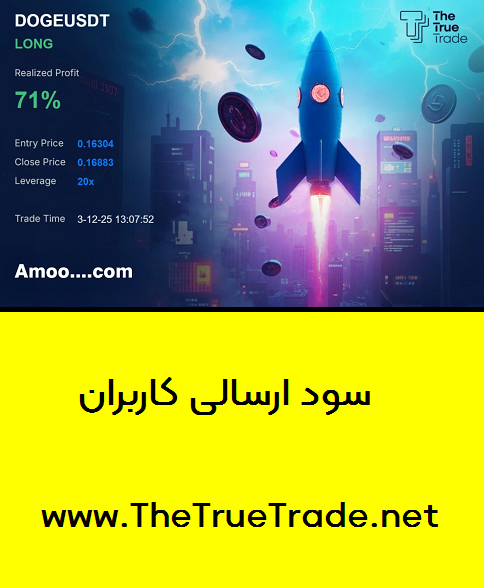  سود فیوچرز صرافی 